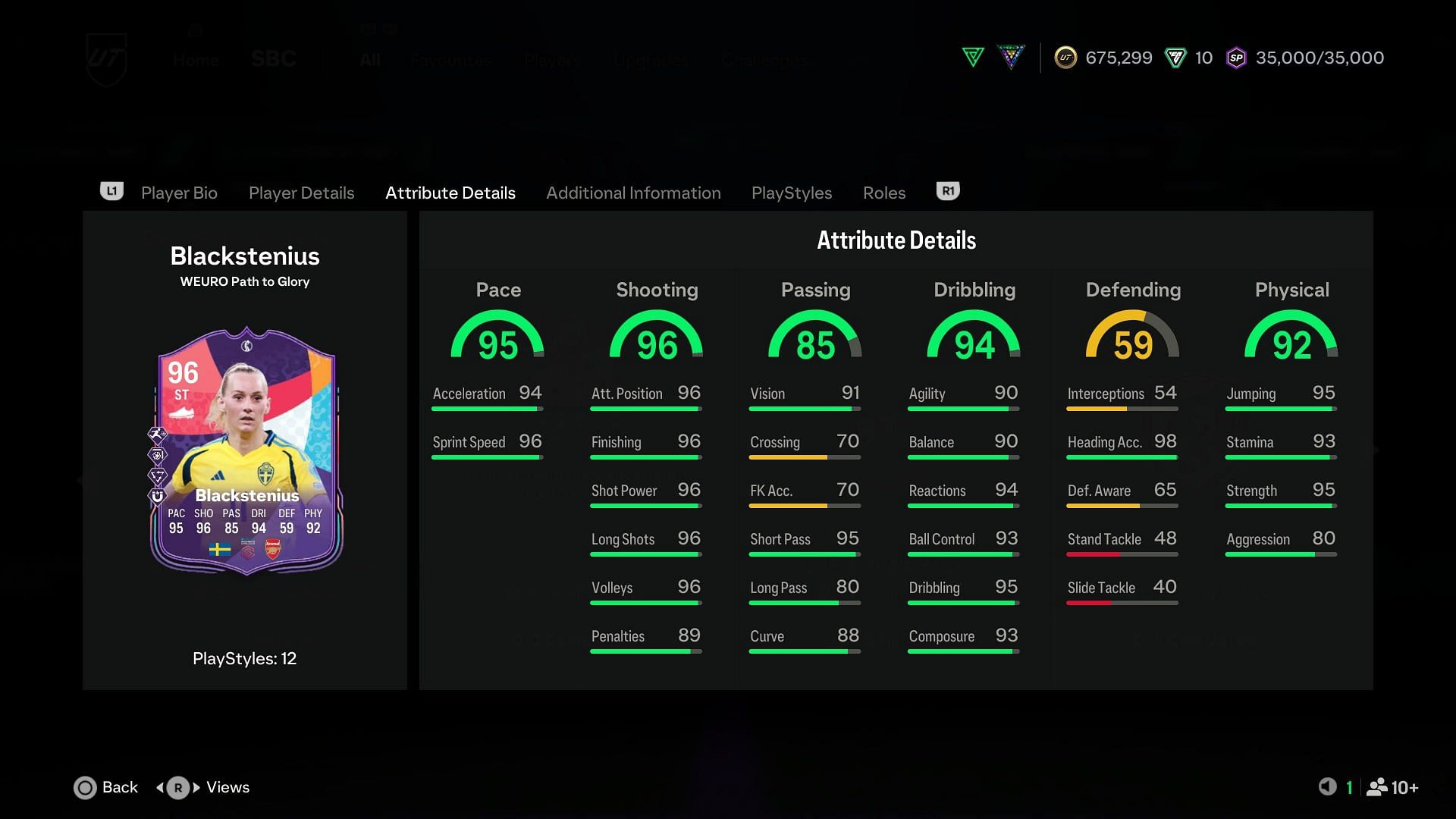 The stats (Image via EA Sports)
